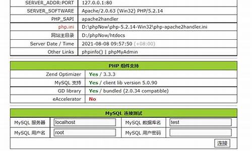 phpnow 安装源码_php源码安装视频